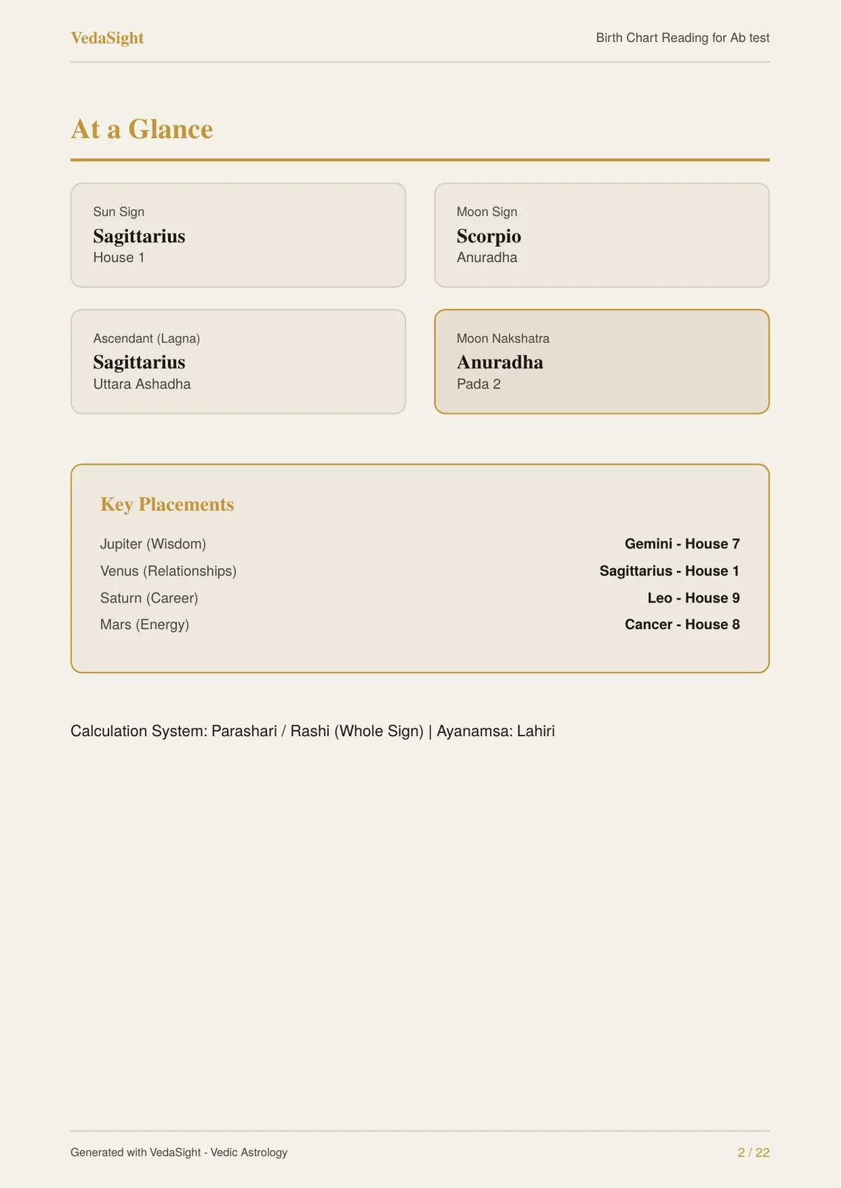 Birth Chart Reading sample: At a Glance page with Sun, Moon, Ascendant, and key placements