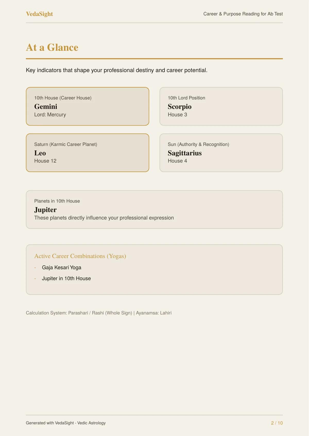 Career Reading sample: At a Glance page