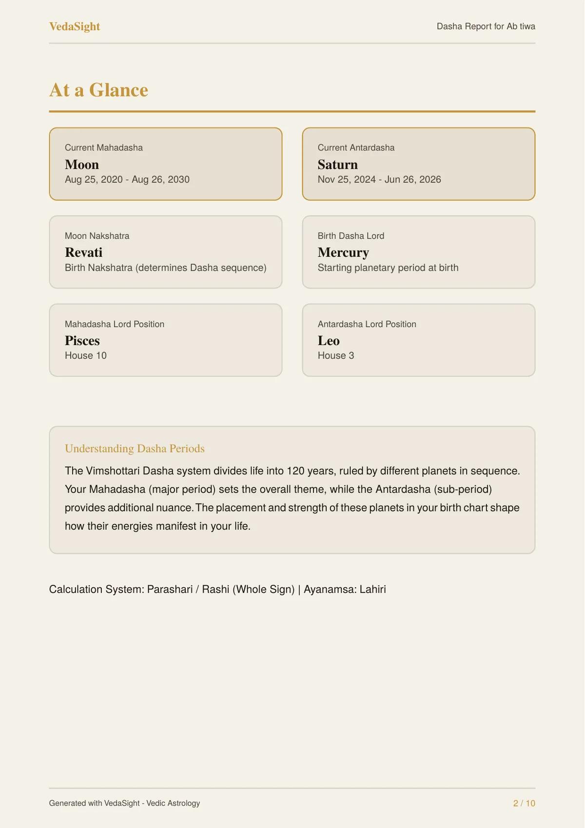 Dasha Report sample: At a Glance page
