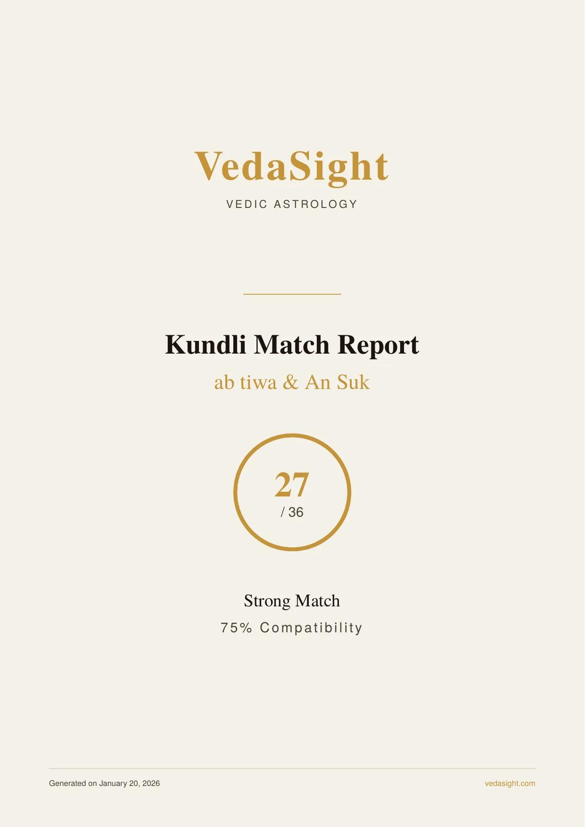 Kundli Match Report sample: cover page with 27 of 36 compatibility score