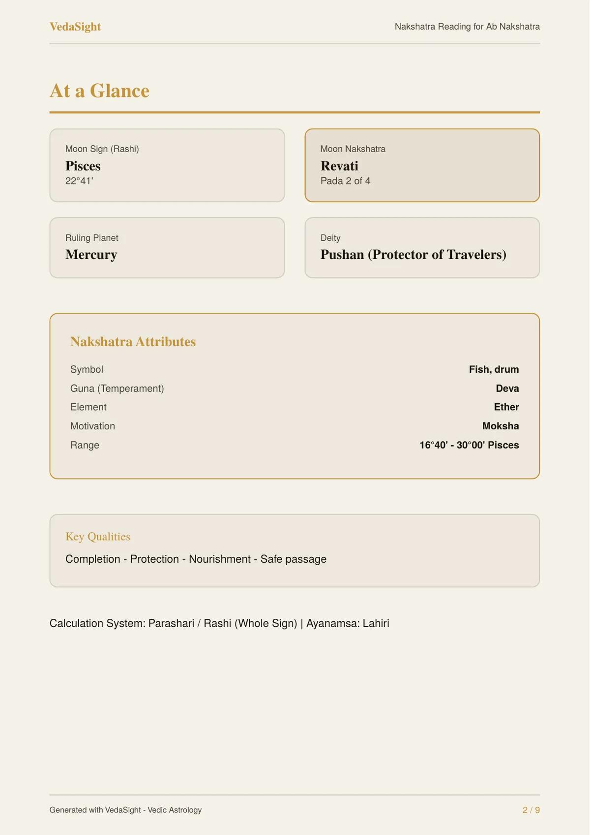 Nakshatra Reading sample: At a Glance page with deity, symbol, and nakshatra attributes